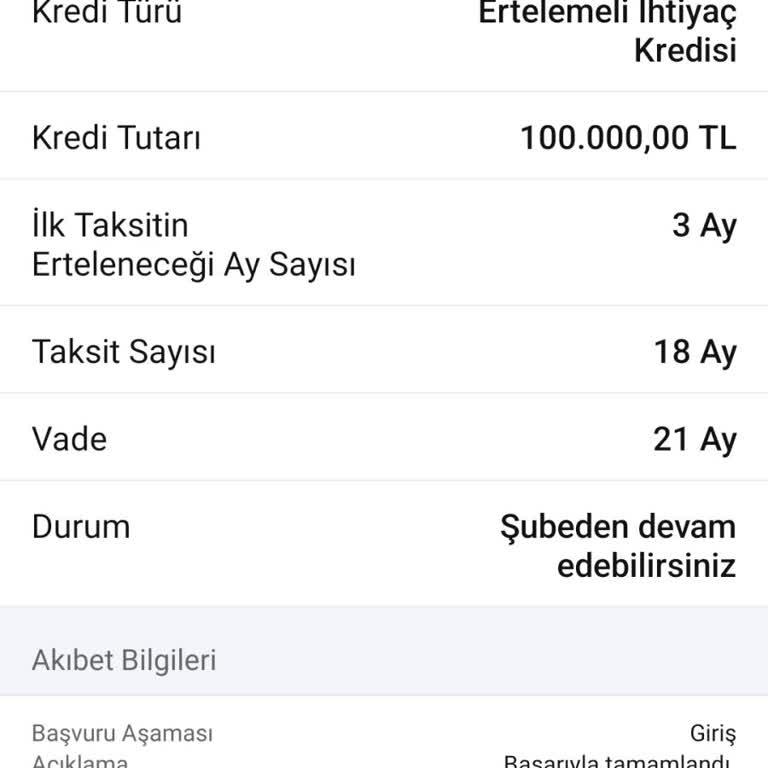 Kredi Başvurusunda Belirtilen Oranların Şubede Değiştirilmesi