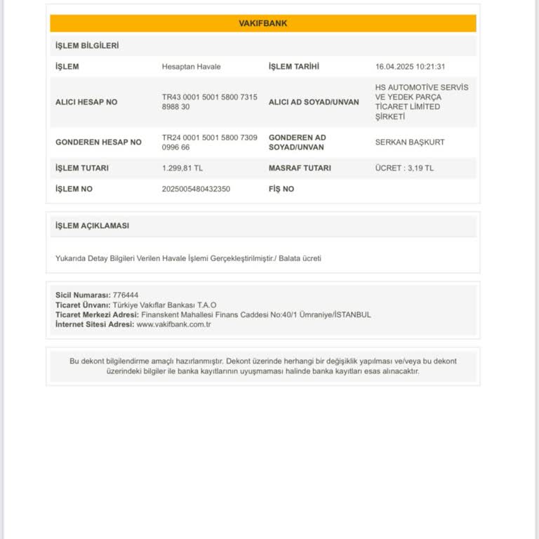 50 Gündür Ne Para İadesi Ne De Ürün Gönderimi Yapılmadı