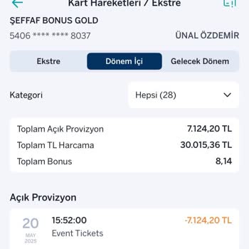 Fazla Çekilen Bilet Ücretimin İadesini İstiyorum