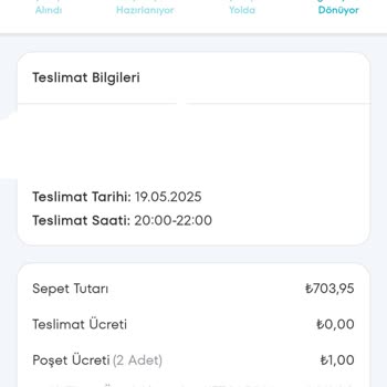Sipariş İptali Sonrası İletişimsizlik Ve Para İadesi Sorunu
