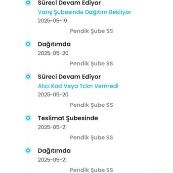 Teslim Edilmeyen Sipariş Ve Ulaşılamayan Kargo Şubesi Mağduriyeti