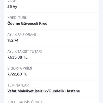 Garanti BBVA Kredi Teklifinde Ani Faiz Değişikliğiyle Mağduriyet Yaşadım