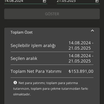Metropol Casino'da Büyük Kayıplar Ve İlgisiz Müşteri Hizmetleri