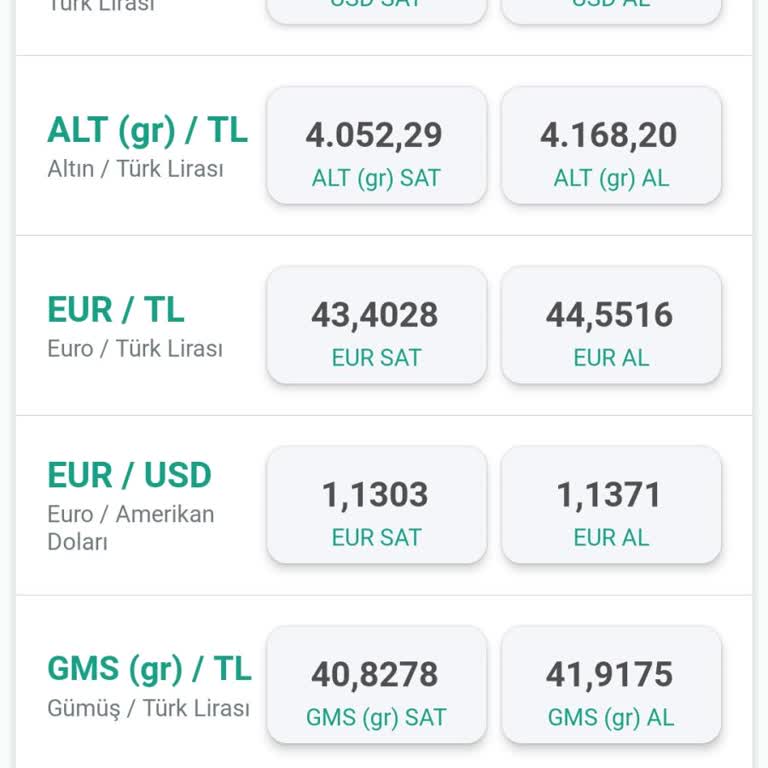 Kuveyt Türk Altın Hesabında Yüksek Makas Mağduriyeti Ve Özel Kur Talebi