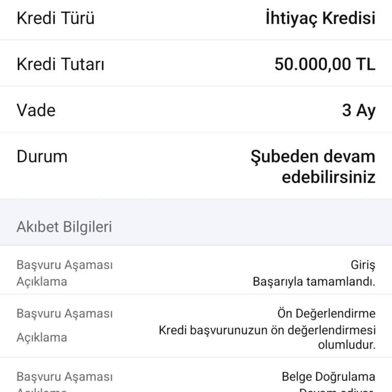 Kredi Başvurusunda Bilgilendirme Eksikliği Ve Mağduriyet