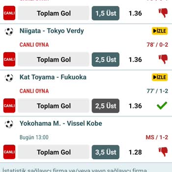 Erken Biten Maç Nedeniyle Kuponum Kaybetti, Para İadesi İstiyorum