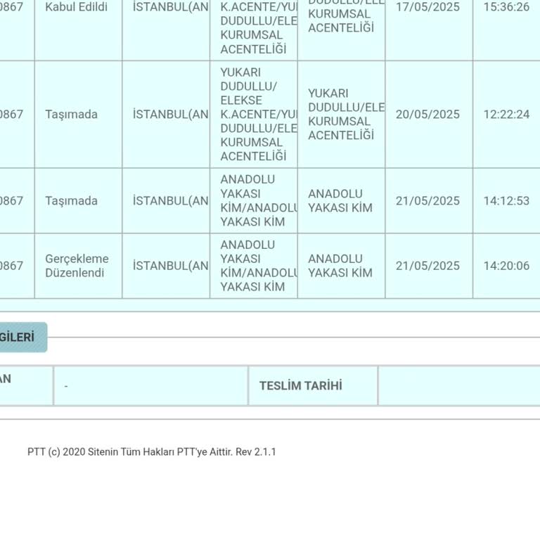 Kargom Teslim Edilmiyor, Bilgi Alınamıyor