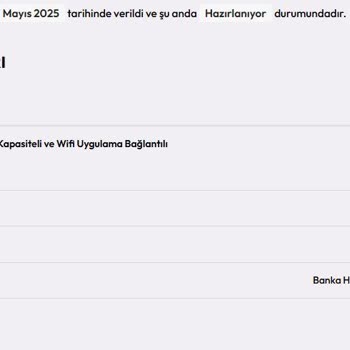 Ödemesi Yapılan Akıllı Kedi Tuvaleti Gönderilmedi, İletişim Engellendi