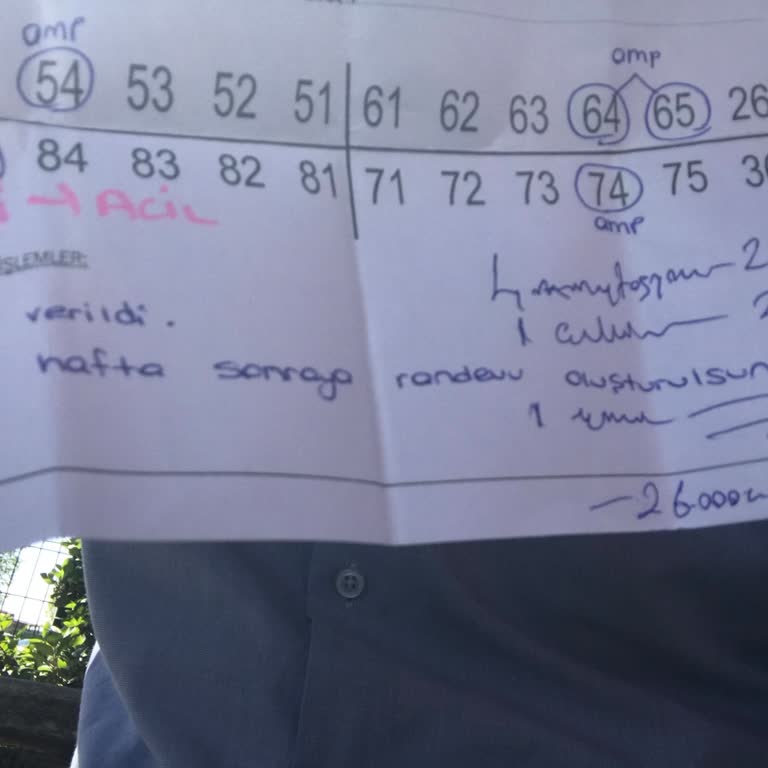 Peşin Ödeme Zorunluluğu İle Karşılaştığım Şaşırtıcı Randevu Sistemi