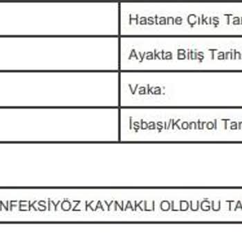 Ticaret Bakanlığı Köfteci Yusuf'tan Alınan Çiğ Burger Köftesi Sonrası Gıda Zehirlenmesi