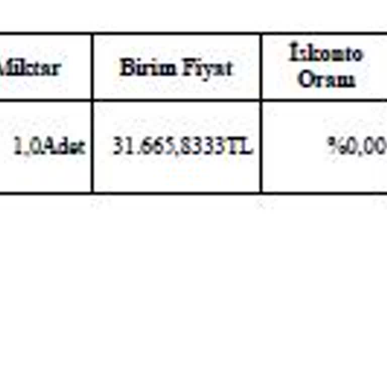 Baymak Klima Kapalı Balkonlarda Garanti Dışı Bırakılıyor Mu?