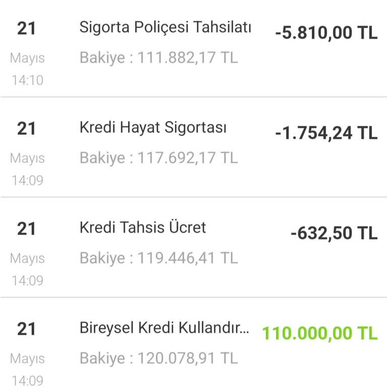 Zorunlu Sigorta Kesintileri Ve İade Reddi Mağduriyeti