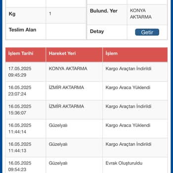 Kargom Günlerdir Aktarmada Ve Ulaşamıyorum