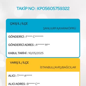 PTT Kargo Teslim Edilmeden Adreste Tanınmıyor Denildi Telefonlara Ulaşılmıyor