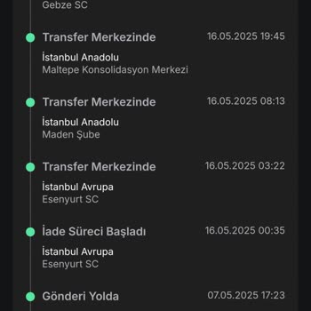 Siparişim 15 Gündür Teslim Edilmedi, İade Veya Gönderim Yapılmıyor