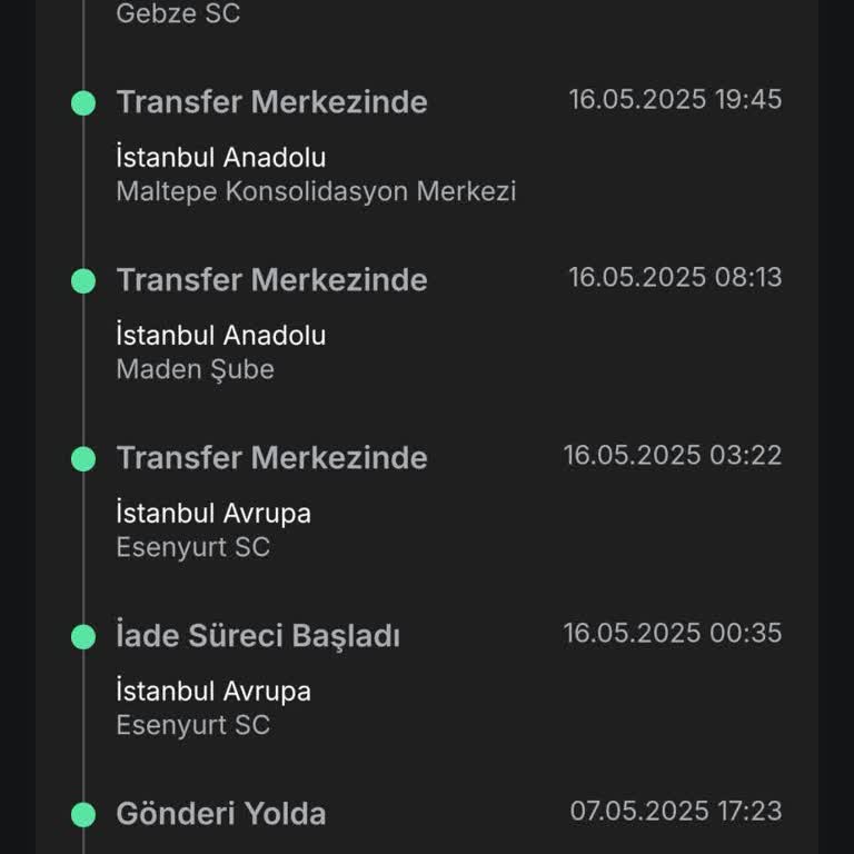 Siparişim Ulaşmadı, İade Veya Gönderim Yapılmıyor