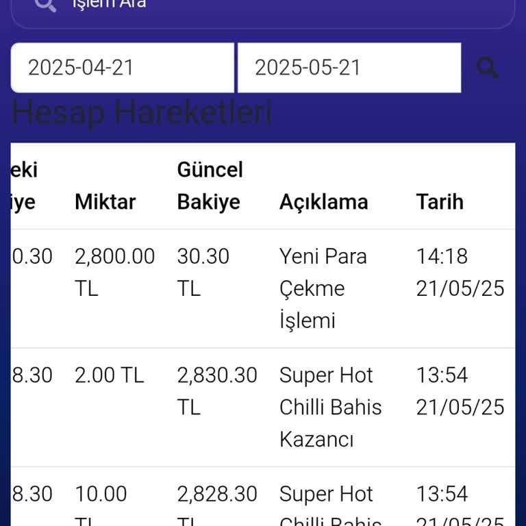 Casinobet Çekim İşlemine İzin Vermiyor