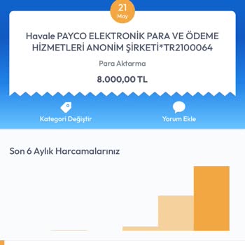 Bilgi Verilmeden Kapatılan Hesabımdaki Paramın İadesini Talep Ediyorum