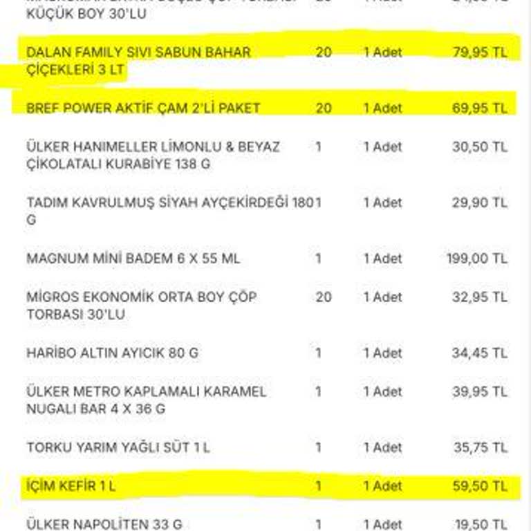 Migros Hemen Siparişimde Eksik Ve Yanlış Ürün Teslimatı Yaşadım