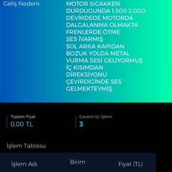 Sıfır Araçta Tekrarlayan Ciddi Arızalar Ve Değişim Talebinin Reddedilmesi