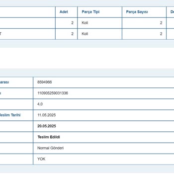 IKEA Teslim Edilmeyen Ürün Ve Yanlış Teslimat Kaydı Mağduriyeti