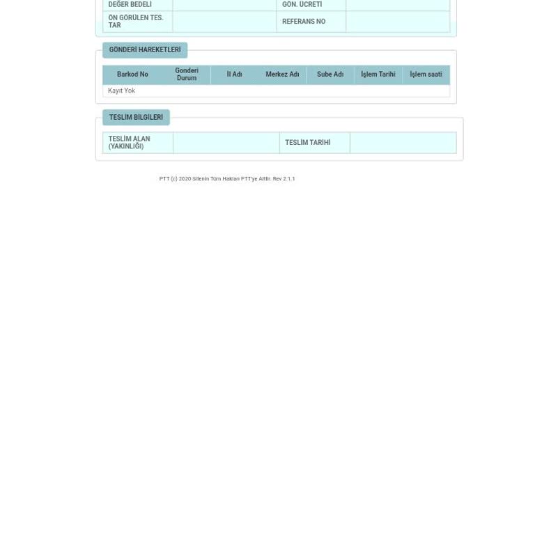 ÇiçekSepeti Siparişim Bir Haftadır Kargoya Verilmedi