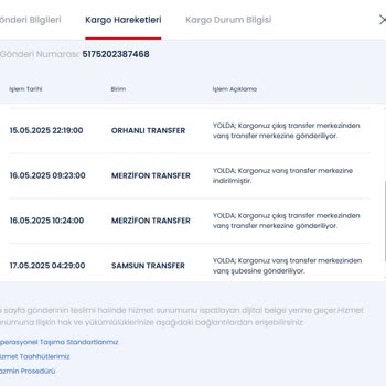 Yanlış Girilen Telefon Numarası Ve Tutarsız Kargo Dağıtım Bilgisi Mağduriyet Yarattı
