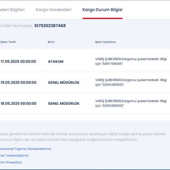Yanlış Girilen Telefon Numarası Ve Tutarsız Kargo Dağıtım Bilgisi Mağduriyet Yarattı