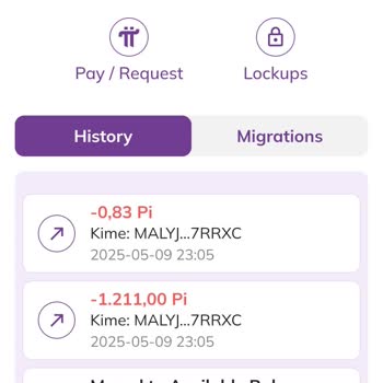 Pi Network Hesabımdan İzinsiz 1211 Pi Transferi