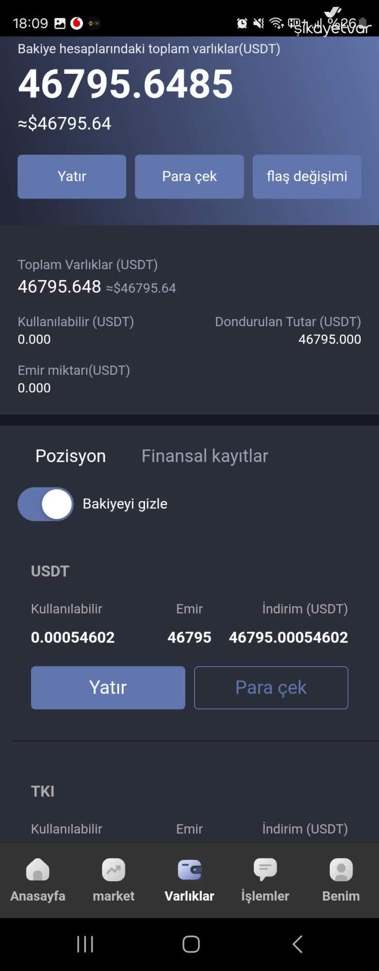 Kripto Para ve Para Çekme Şikayetleri - 37/79 - Şikayetvar