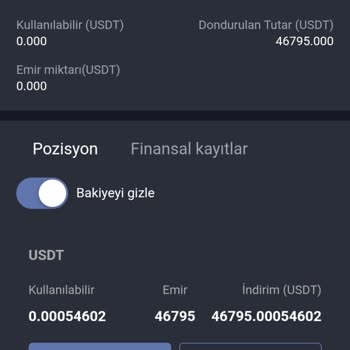 Kripto Para Yatırımında Yaşadığım Güven Sorunu Ve Hesabımın Haksız Yere Dondurulması