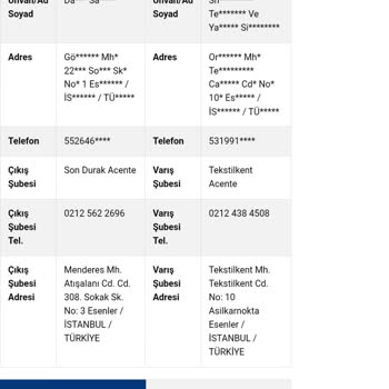 Yanlış Alıcıya Teslim Edilen Kargo Ve Kayıp Eşya Sorunu