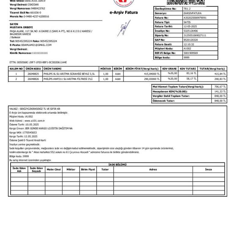 A101 Siparişim Teslim Edilmedi, Para İadesi Veya Ürünlerimi İstiyorum