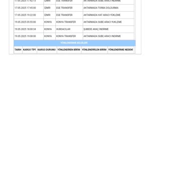 İadem Teslim Alındı Ama Sistemde Teslim Edilmedi Görünüyor