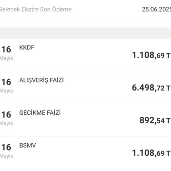 VakıfBank Kredi Kartında Yüksek Gecikme Faizi Şaşkınlığı