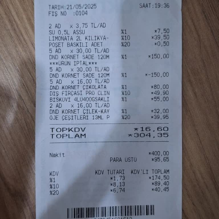 Hakmar Şubesinde Çalışan Davranışı Ve Müşteri İletişimi Şikayeti