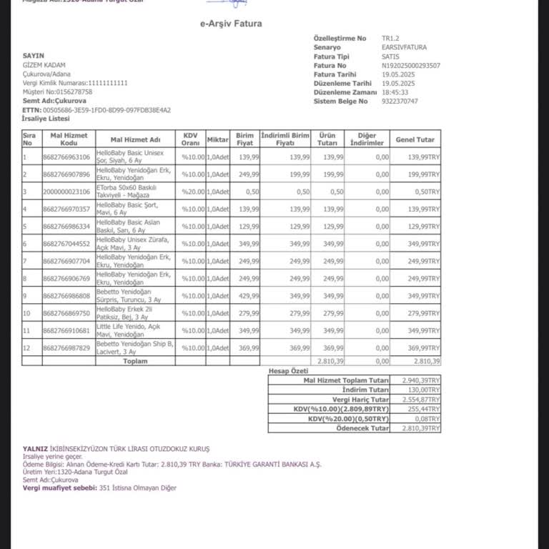 Ebebek'ten Alınan Kıyafetler Yıkamada Aşırı Küçüldü İlgisiz Müşteri Hizmeti Mağduriyet Yaşattı