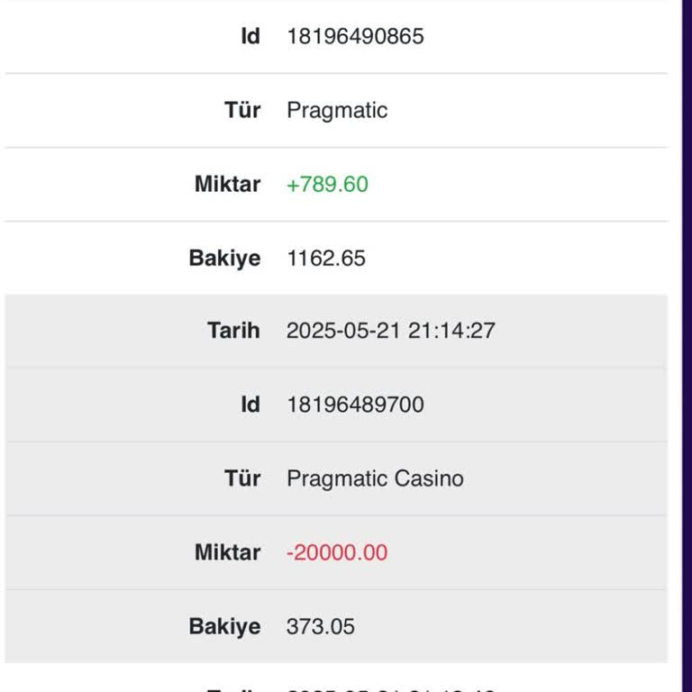 Onwin Bahis Hesabımda Yetkisiz İşlem Ve Bakiye Kaybı Yaşadım