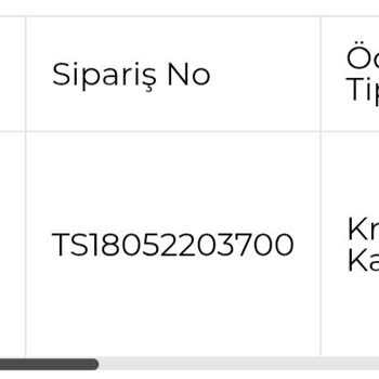 Slazenger Sipariş Ettiğim Ürünlerden Sadece Bir Tanesi Kargolanmıştır