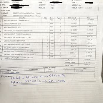 Doğtaş Manavkuyu Şubesinden Eksik Ve Hatalı Teslimat Mağduriyeti