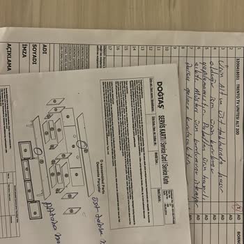 Aldığım TV Sehpası Hem Geç Teslim Edildi Hem De Parçalanmış Halde Getirildi