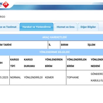 Aras Kargo Teslimat Yapmadan Kargomu İade Etti Mağdur Edildim