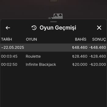 Kazanç Sonrası Hesap Sıfırlama Ve Destek Ekibinden Yetersiz Yanıt
