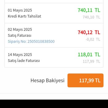 Siparişim Yanlış Geldi İade Ve Para İadesi Yapılmıyor Muhatap Yok