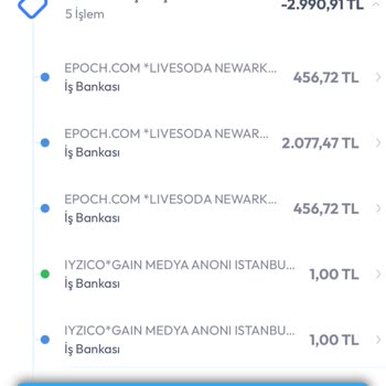 İzinsiz Kredi Kartı Çekimiyle Şok Oldum!