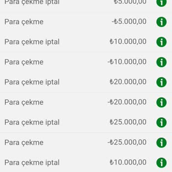Bets10'da Kazanç Çekiminde Sürekli Oyalama Ve Mağduriyet