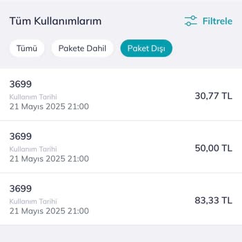 Onayım Olmadan Başlatılan Abonelik Ve Haksız Ücret Kesintisi