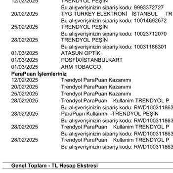 Atasun Optik Emaar AVM Lens Sorunum Çözülmedi Göz Sağlığım Tehlikede