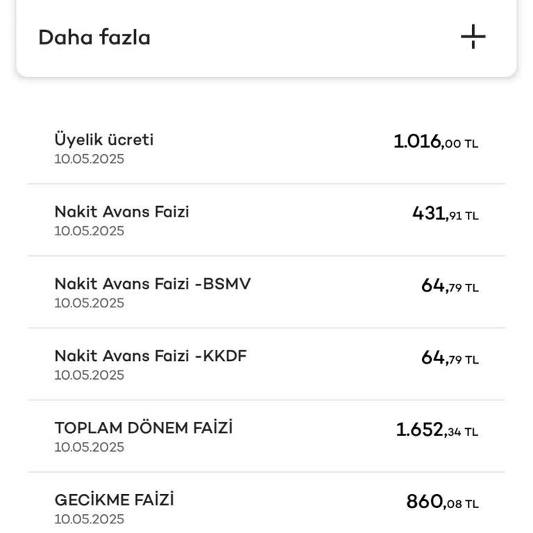 Kredi Kartı Yıllık Üyelik Ücretinin Haksız Tahsilatı Ve İadesi Talebi
