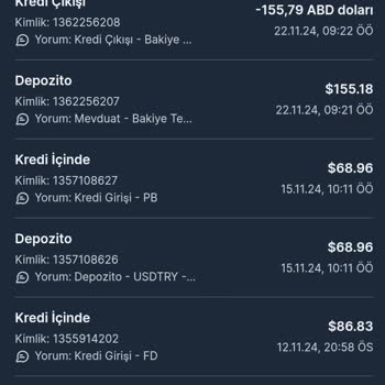 Nova İnvest Ve Bağlantılı Firmalarda Paramı Kaybettim, İade Talebim Karşılanmadı